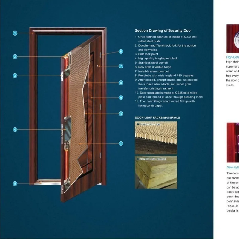 Art Embossed Anti Theft Door I - Home Security Project review and price