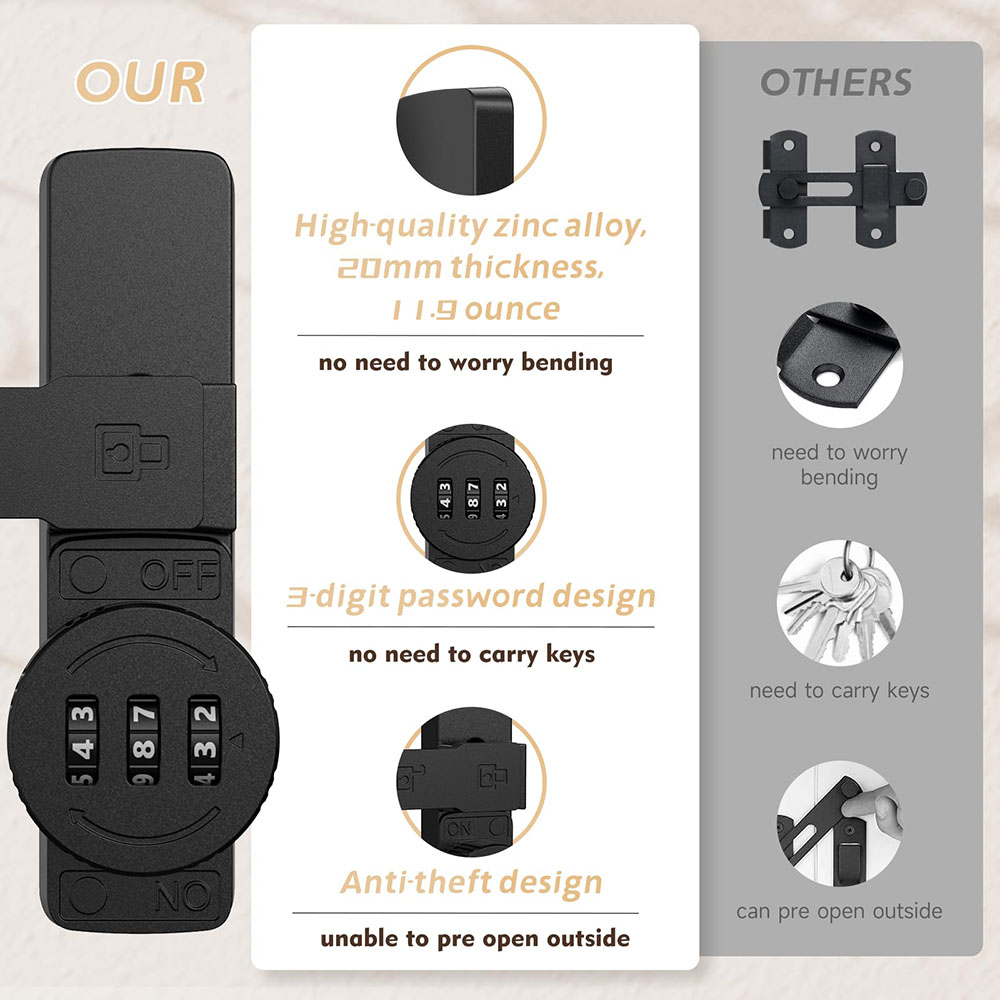 Security Barn Door Lock 3-Digi - Home Security Door Lock review and price