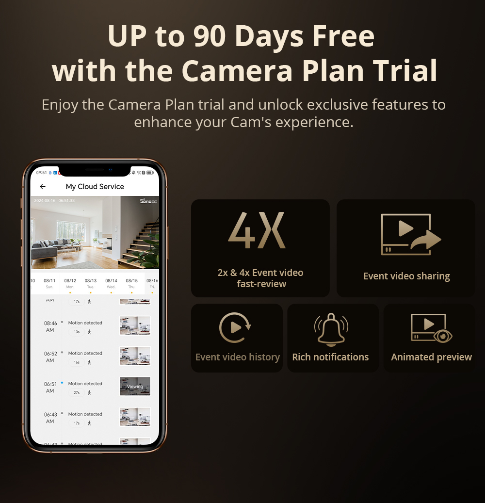 SONOFF CAM Slim Gen2 WiFi Smar - Home Security Video Cameras review and price